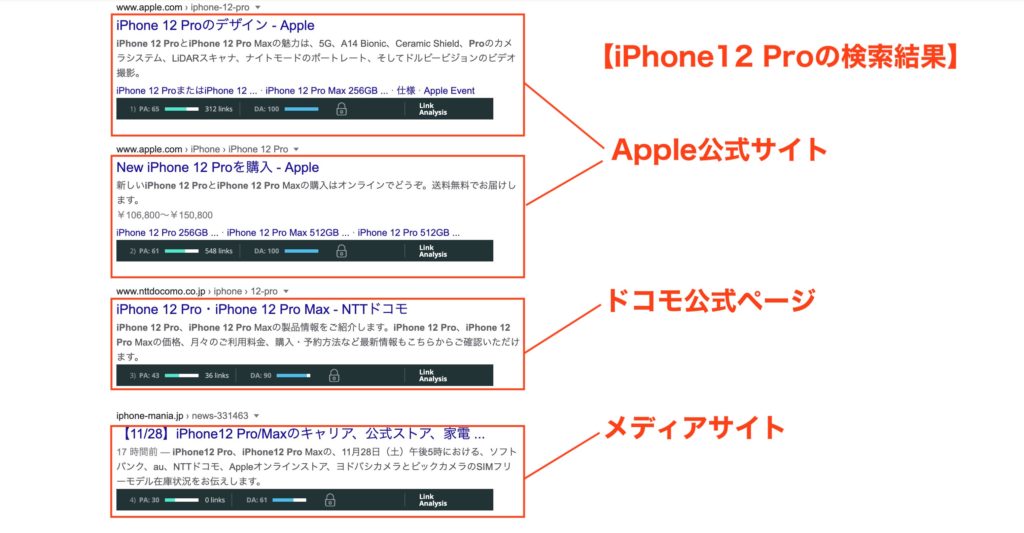 【iPhone12 Pro】の検索結果